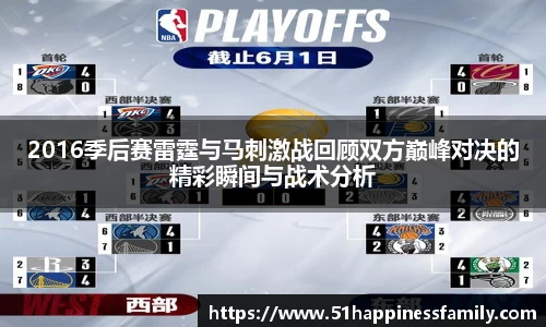 2016季后赛雷霆与马刺激战回顾双方巅峰对决的精彩瞬间与战术分析