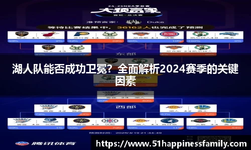 湖人队能否成功卫冕？全面解析2024赛季的关键因素